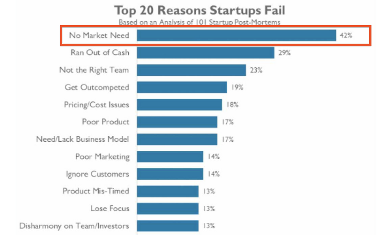 Screen Shot 2019-10-19 at 10.49.42 PM.png