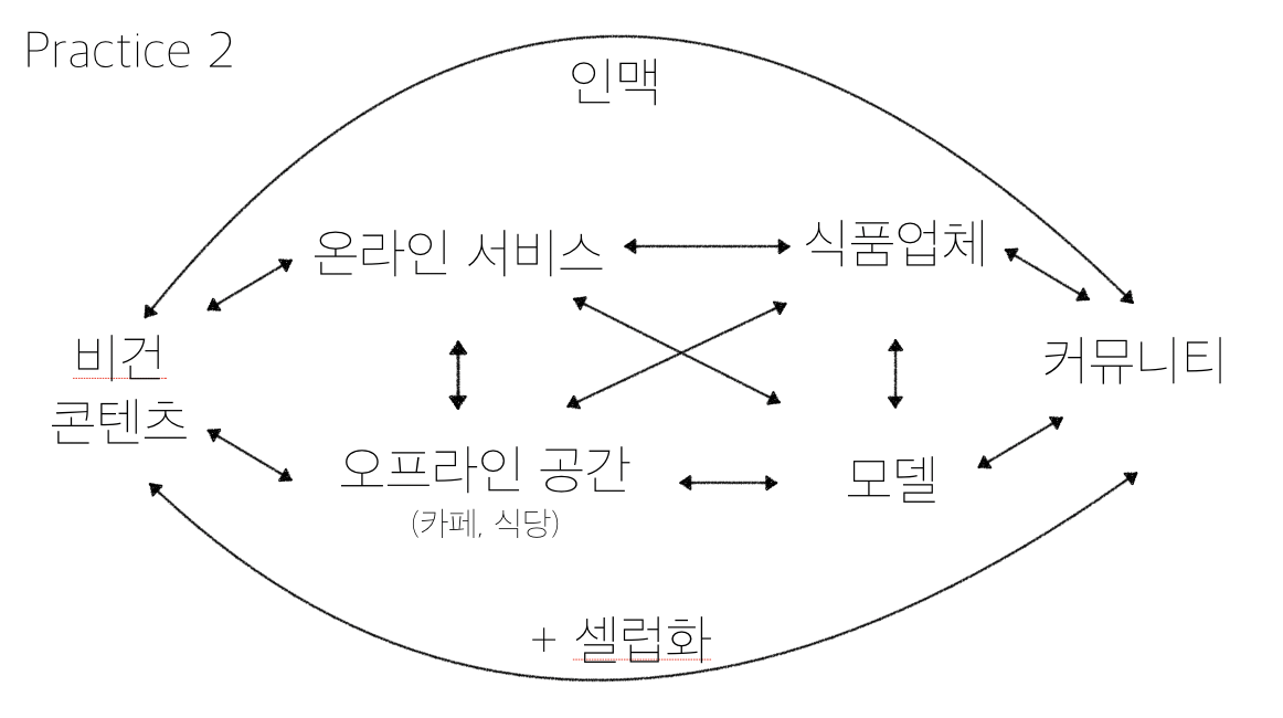 Screen Shot 2019-11-10 at 1.12.26 AM.png