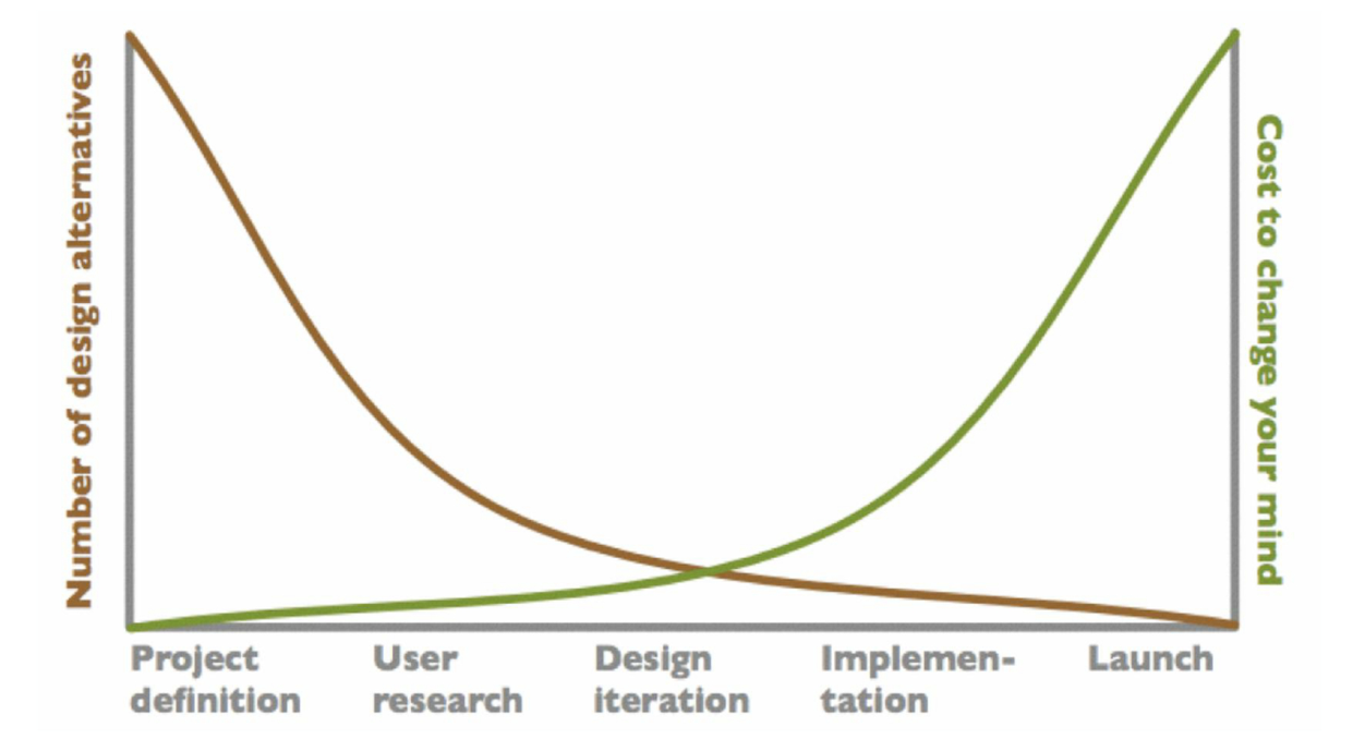 Screen Shot 2019-10-19 at 10.49.25 PM.png