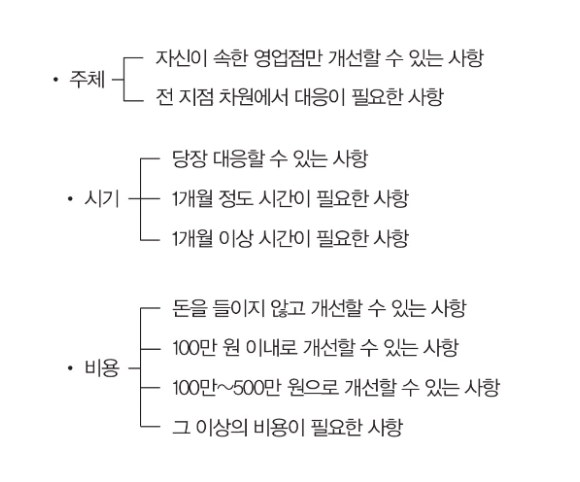 Screen Shot 2020-03-06 at 4.52.07 PM.png