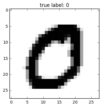 mnist_data_10_0.png