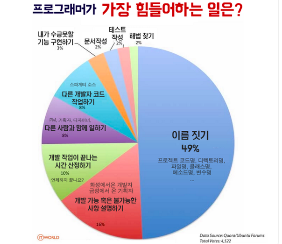 스크린샷 2017-11-26 오전 2.19.57.png