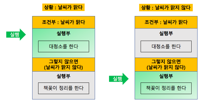 스크린샷 2017-11-29 오전 12.43.21.png