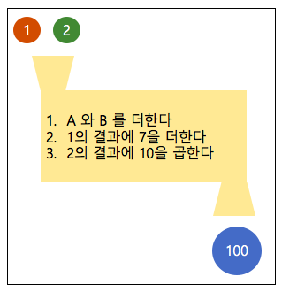 스크린샷 2017-11-29 오전 12.07.26.png