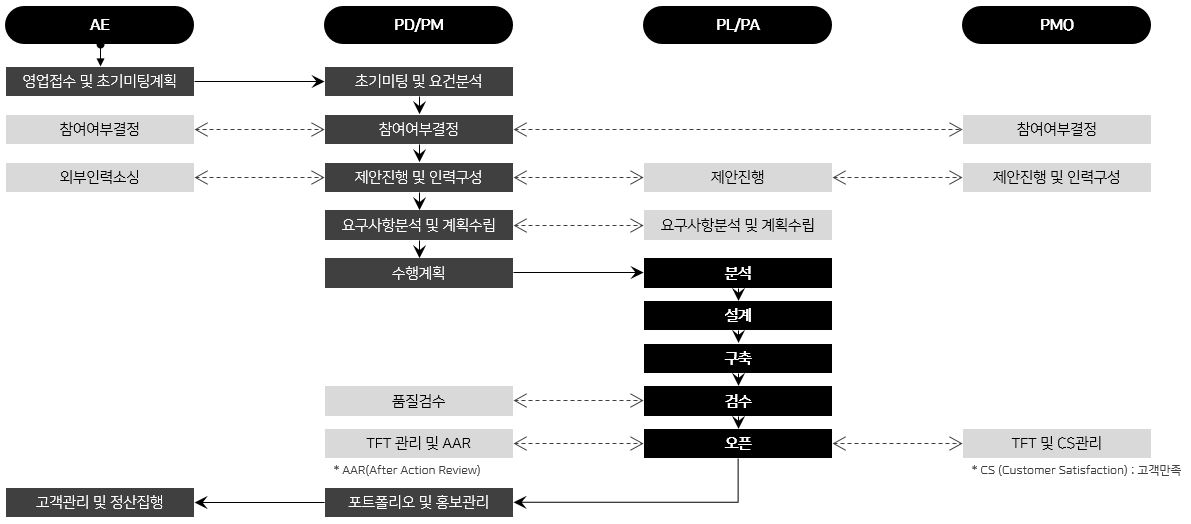 2018-04-13 10;14;50_20.png