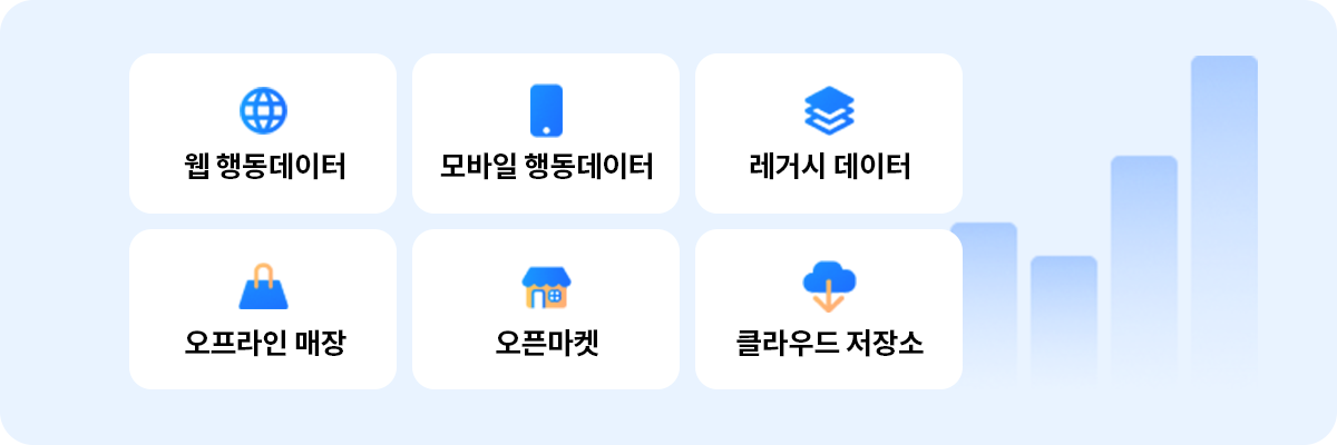 233-1_Bigin CDP 출시, 차세대 마케팅의 포문을 열다.png