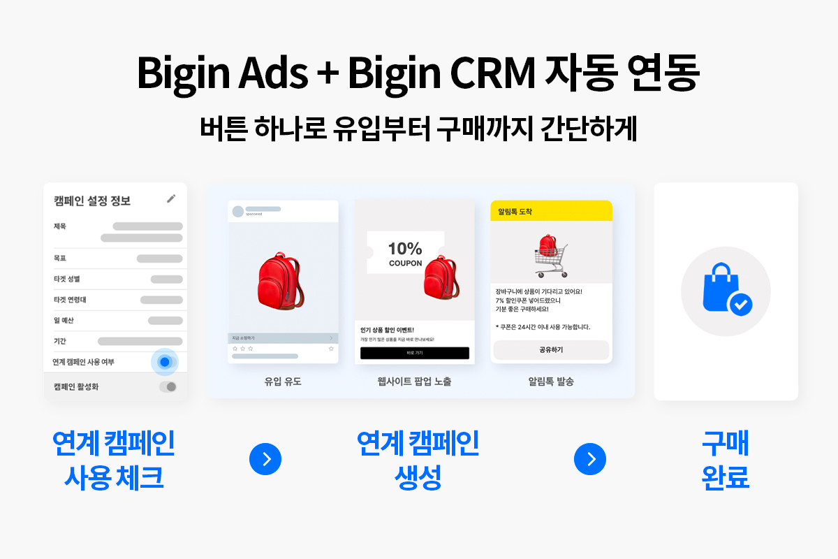 id243-빅인 연계캠페인에 대한 설명이미지.png