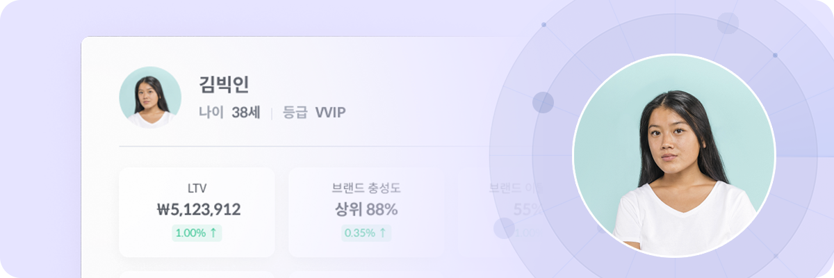 233-2_Bigin CDP 출시, 차세대 마케팅의 포문을 열다.png