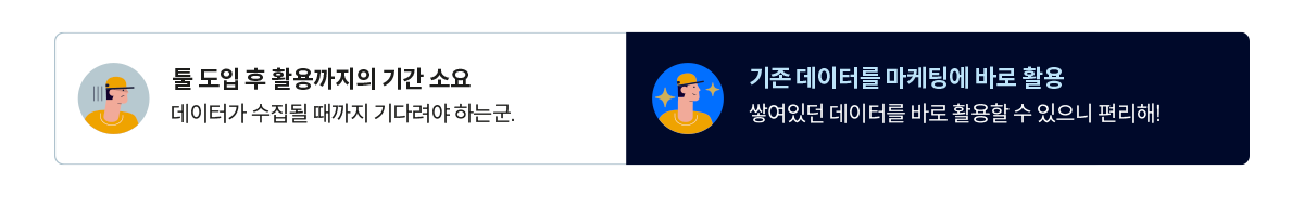 226_이미지-2_CDP, 마케팅 자동화 솔루션과 함께 사용되어야 하는 네 가지 이유.png