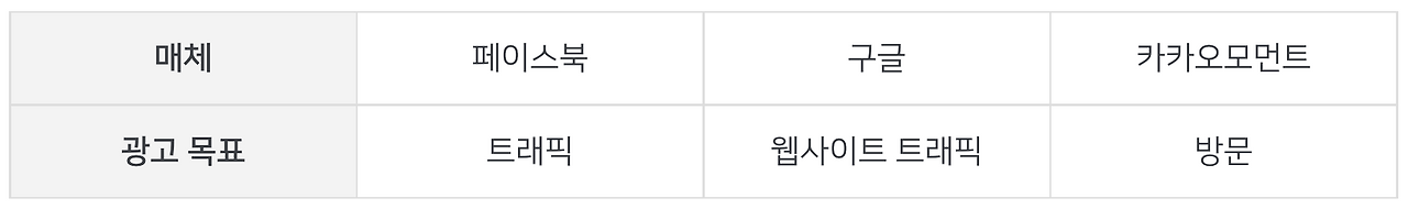 스크린샷 2022-05-03 오후 4.18.12.png