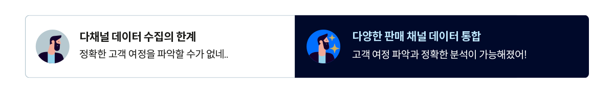 226_이미지-1_CDP, 마케팅 자동화 솔루션과 함께 사용되어야 하는 네 가지 이유.png