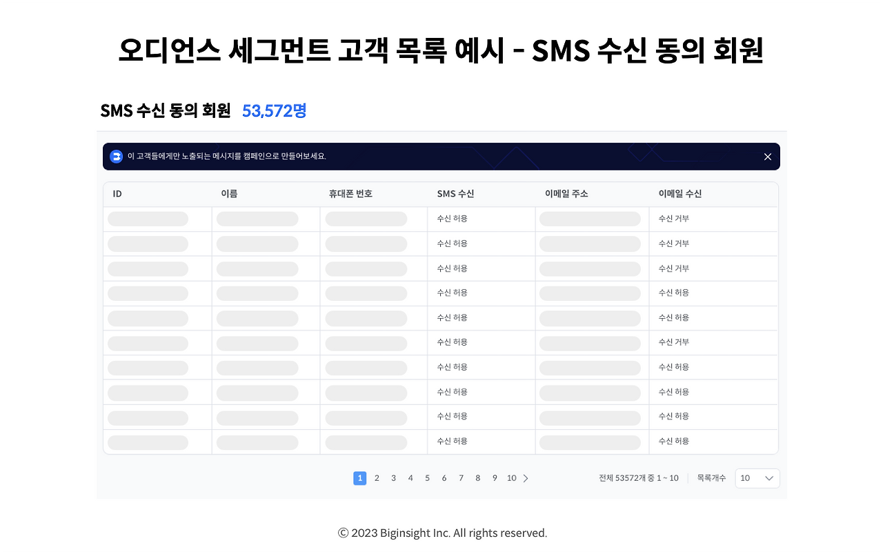 257-빅인4.0-고객DB연동 식음료 마케팅 성공사례-1.png