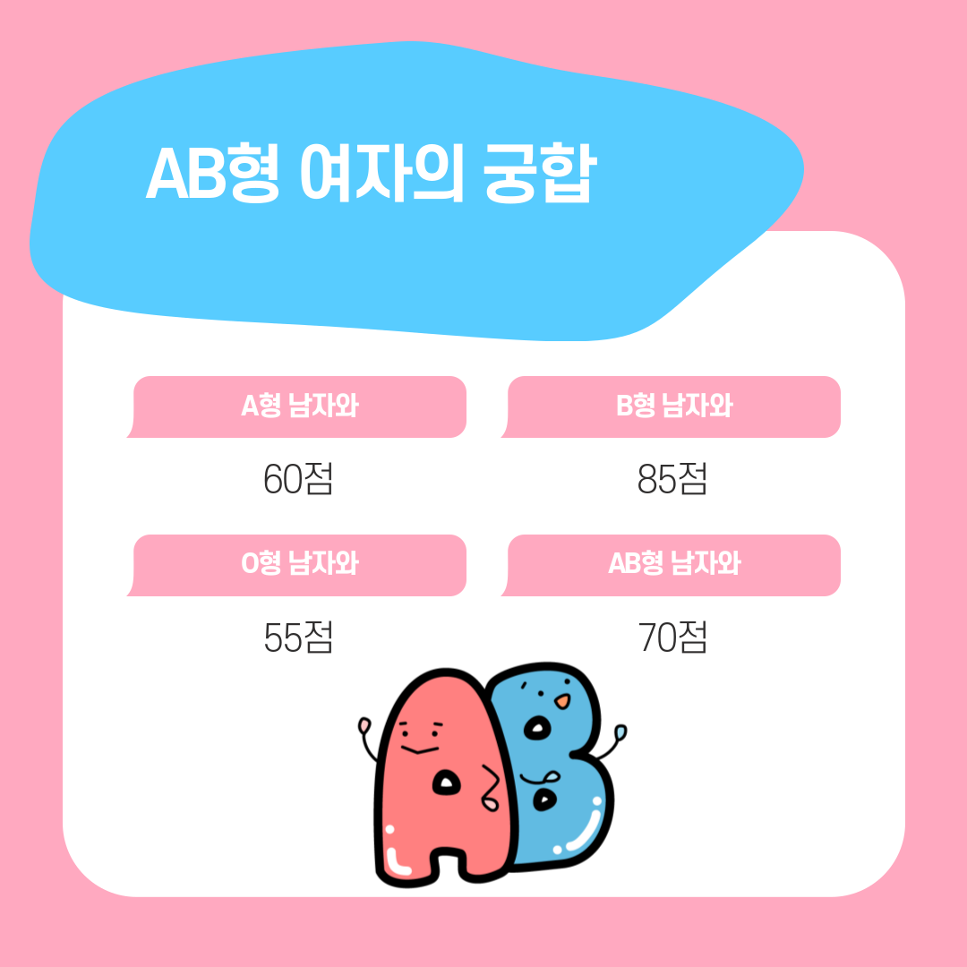AB형-1.png