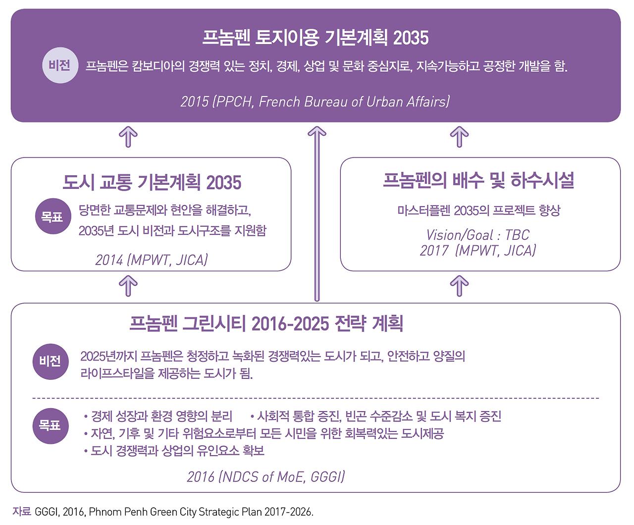 스크린샷 2019-09-19 21.11.43.png