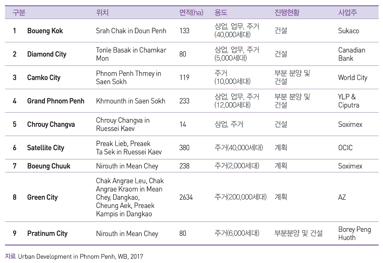 스크린샷 2019-09-19 21.15.26.png