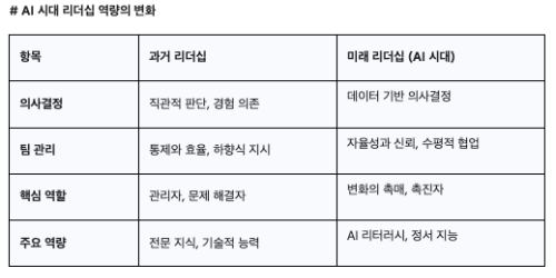 스크린샷 2025-09-29 오후 3.30.41.png