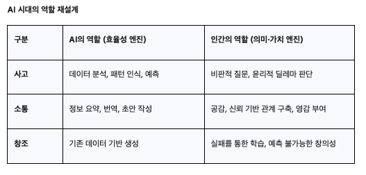 스크린샷 2025-09-29 오후 3.41.53.png