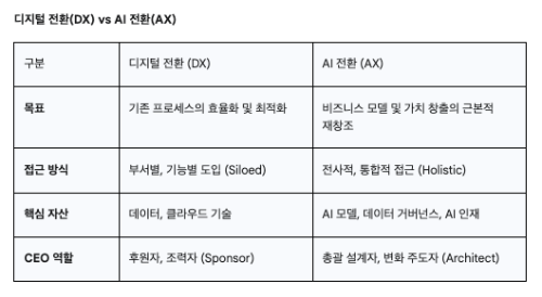 스크린샷 2025-09-29 오후 3.54.38.png
