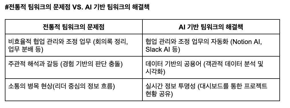 스크린샷 2025-09-29 오후 3.21.52.png