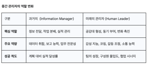 스크린샷 2025-09-29 오후 3.50.03.png