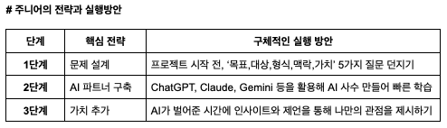 스크린샷 2025-09-29 오후 3.45.04.png