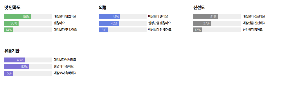 2017-12-05 오후 3.39.38.png