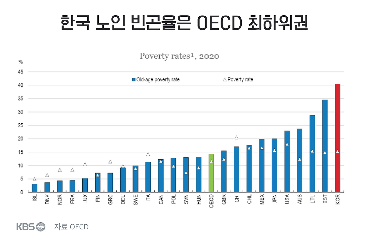 스크린샷 2023-02-15 오후 11.25.09.png