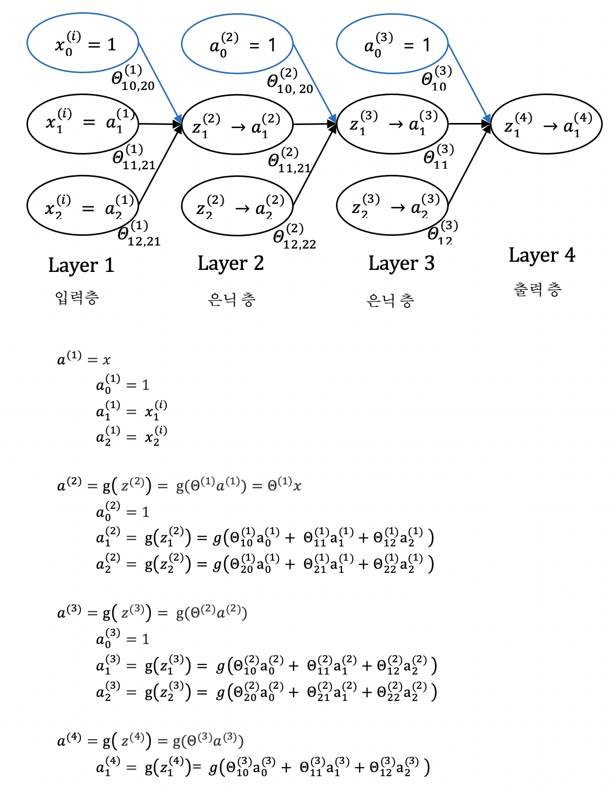 Screen Shot 2021-01-09 at 5.07.31 PM.png