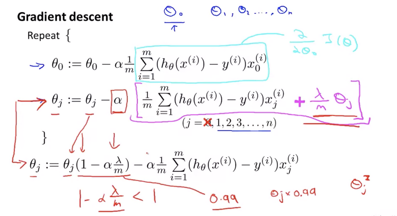 Screen Shot 2020-10-18 at 6.18.50 PM.png