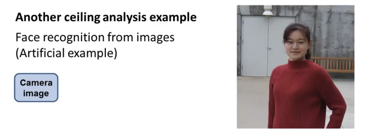 Screen Shot 2020-12-19 at 3.09.38 PM.png