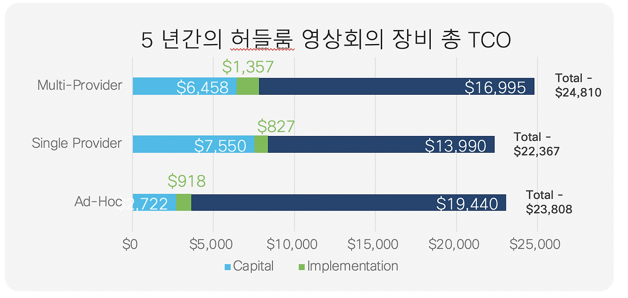 Screen Shot 2020-11-03 at 12.11.30 PM.png
