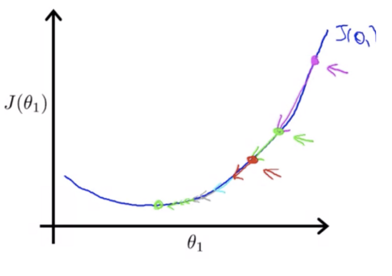 Screen Shot 2020-09-30 at 3.25.17 PM.png