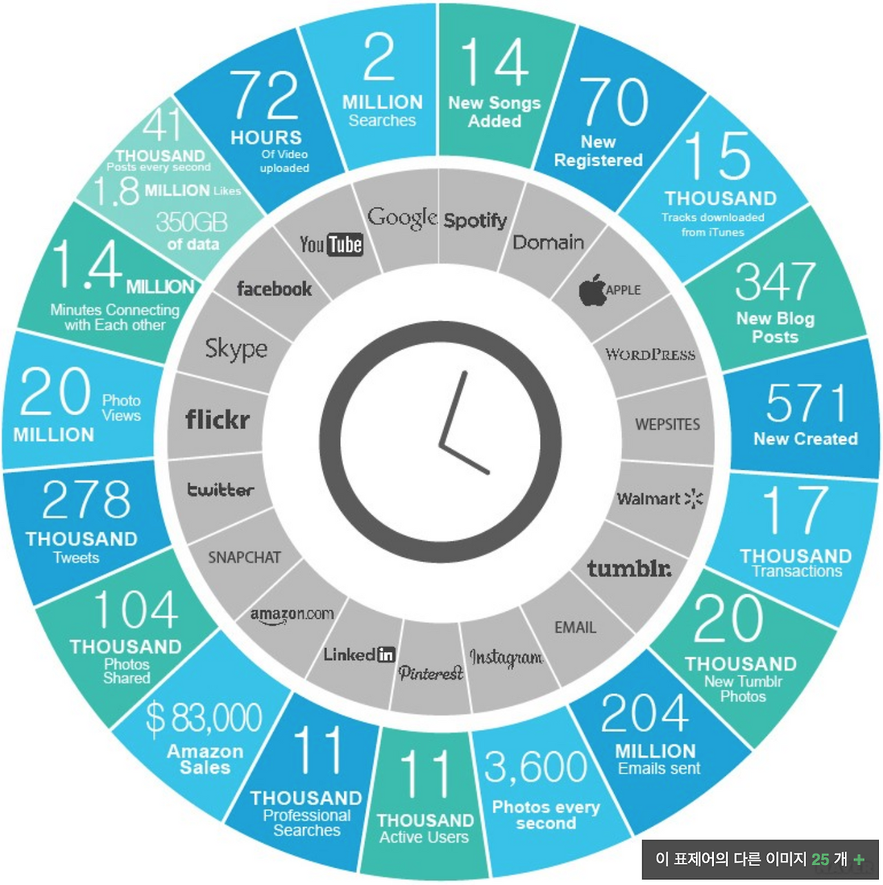 Screen Shot 2019-09-03 at 14.11.31.png