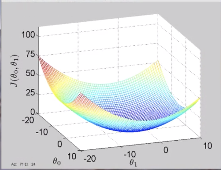 Screen Shot 2020-12-24 at 1.29.15 PM.png