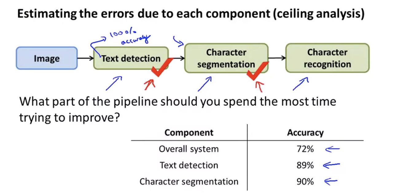 Screen Shot 2020-12-19 at 2.39.00 PM.png
