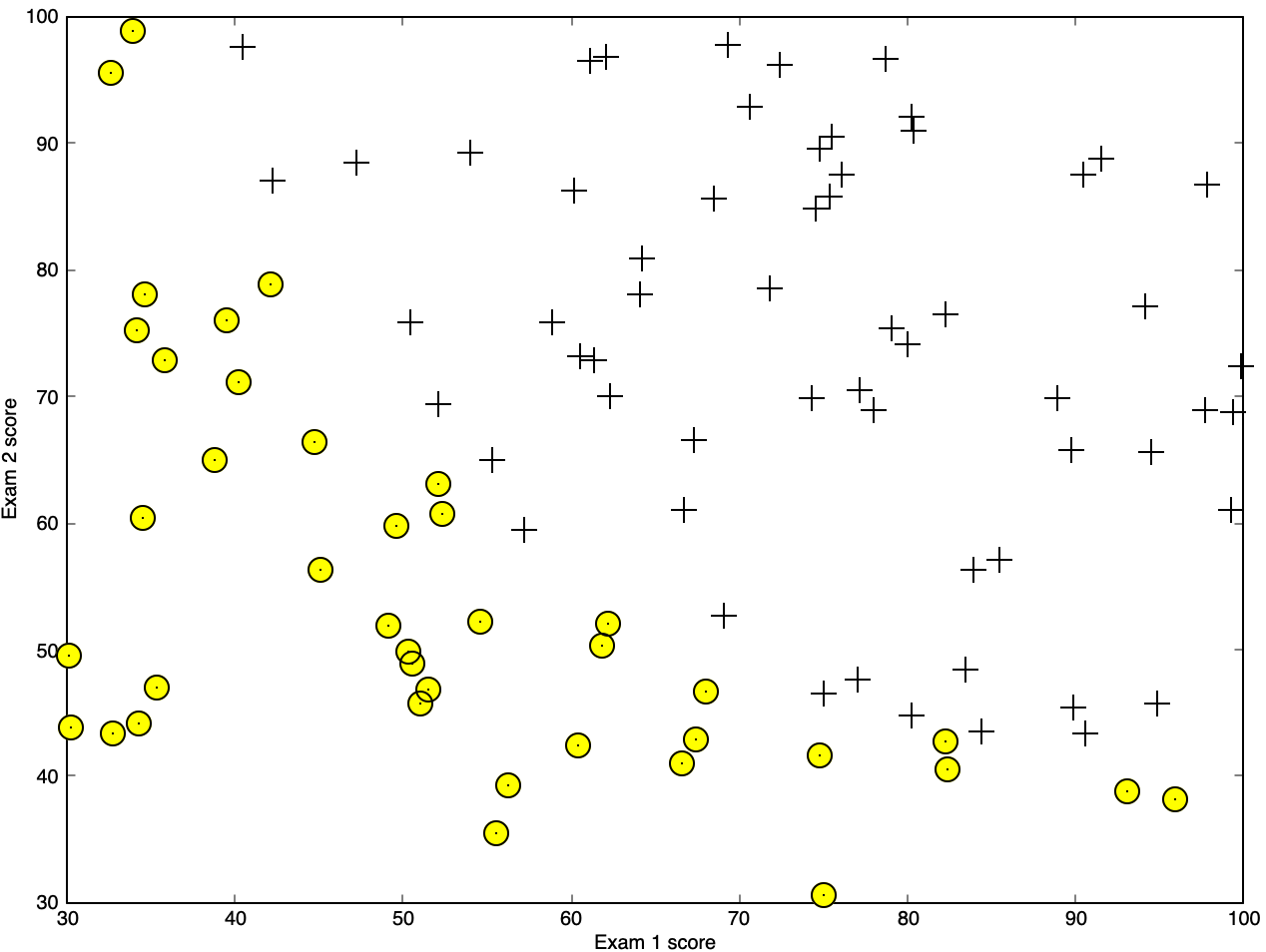 Screen Shot 2021-01-01 at 8.04.36 PM.png