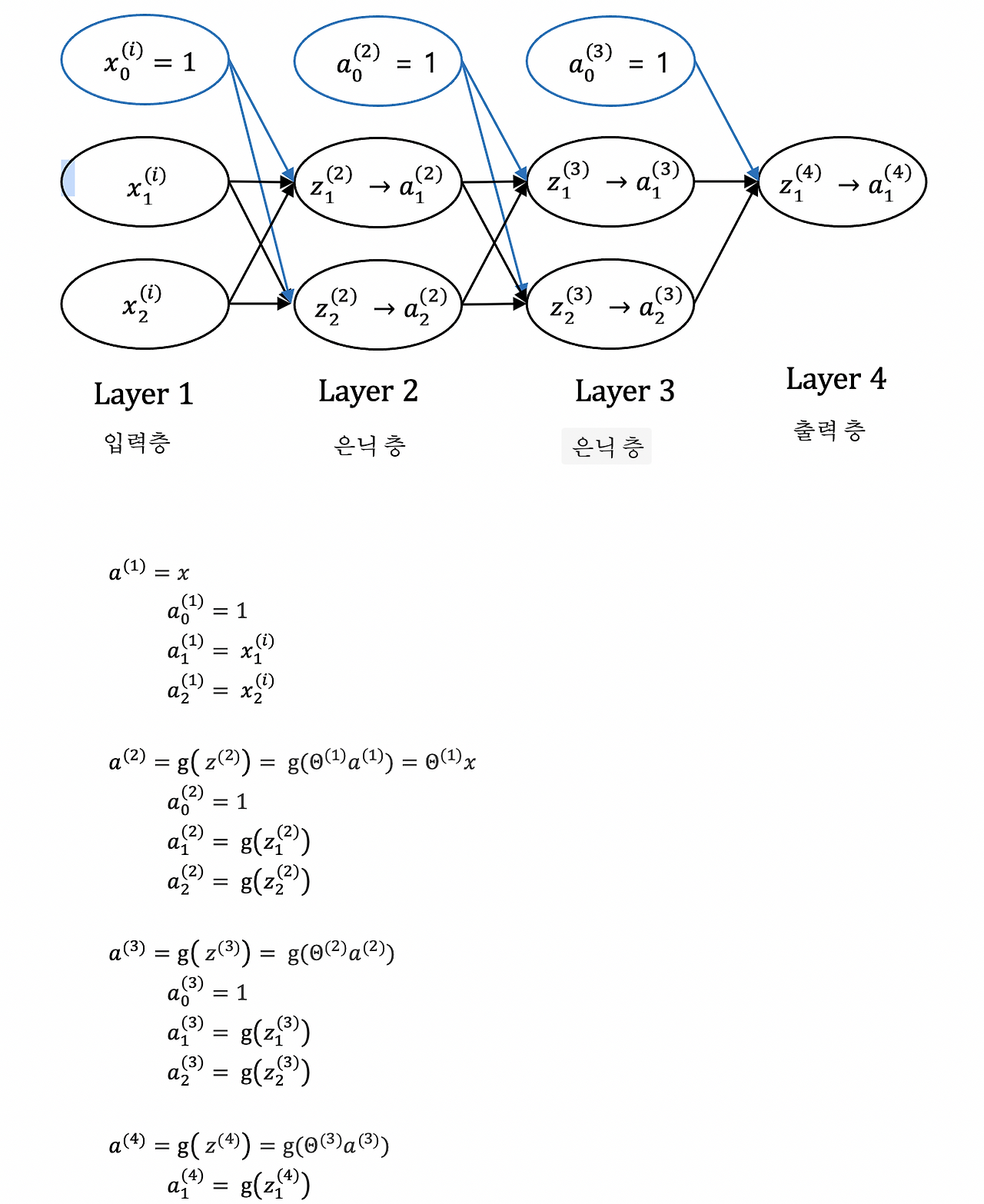 Screen Shot 2021-01-09 at 2.27.46 PM.png