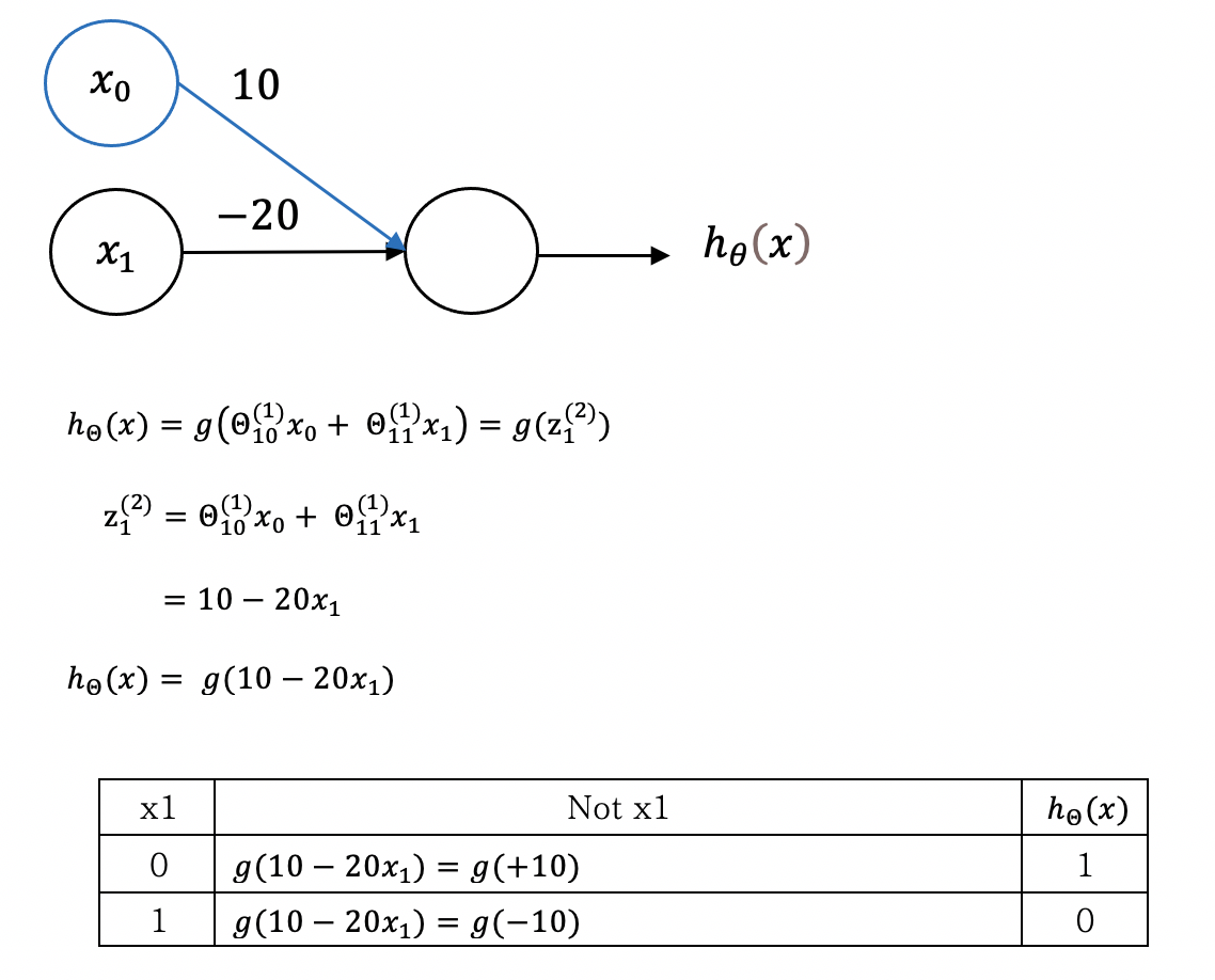 Screen Shot 2021-01-05 at 10.24.33 PM.png