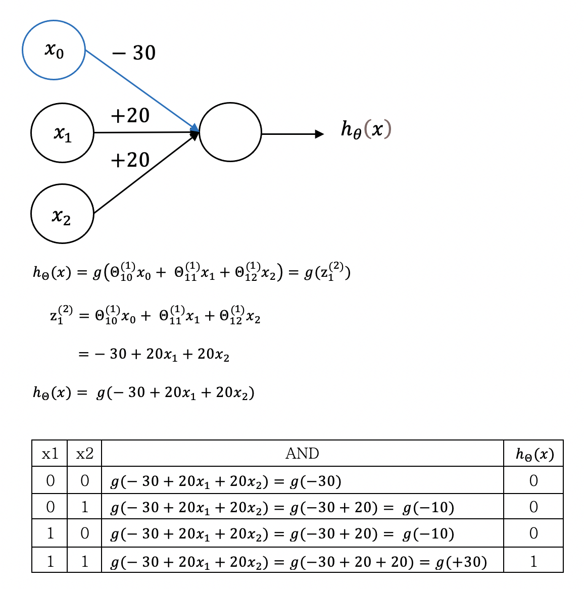 Screen Shot 2021-01-05 at 10.13.02 PM.png