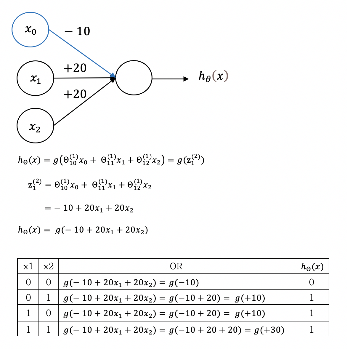 Screen Shot 2021-01-05 at 10.15.36 PM.png