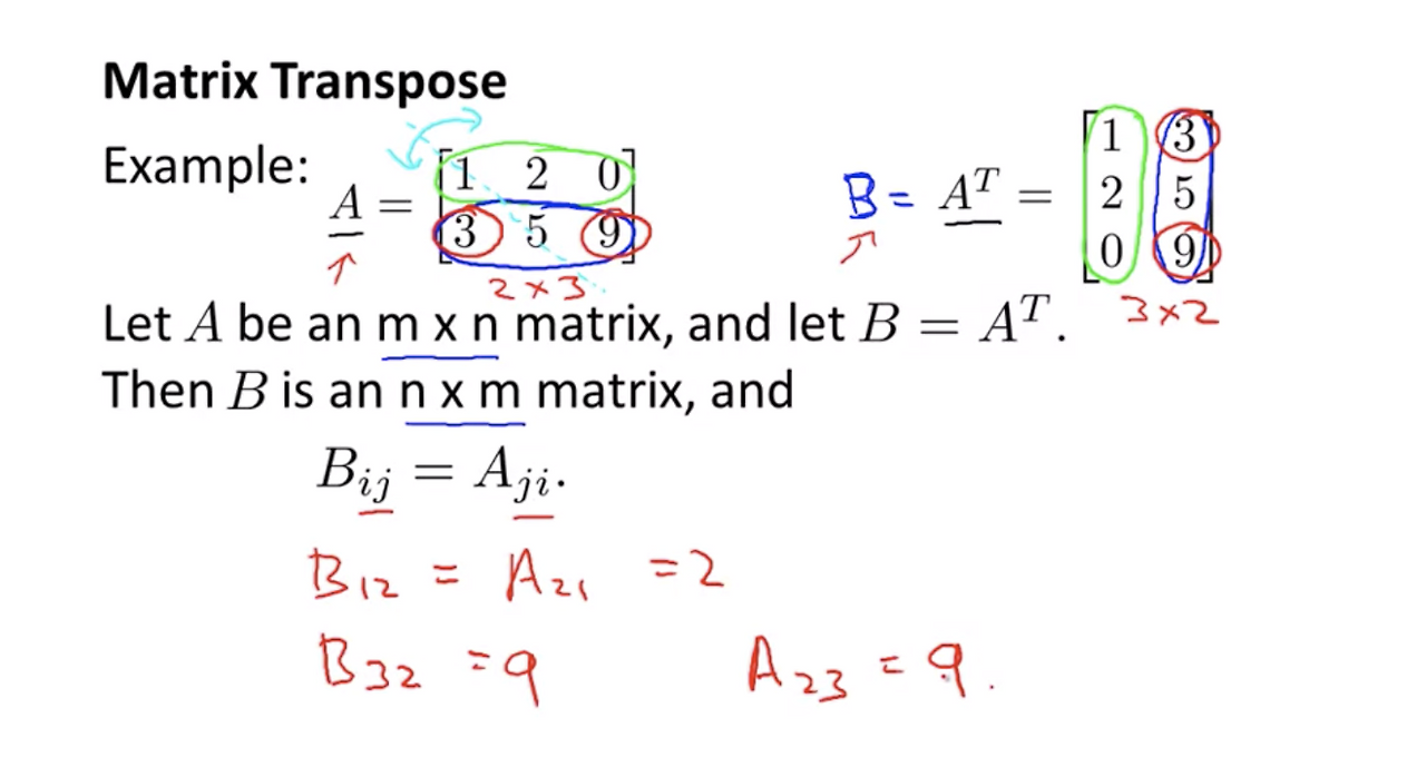 Screen Shot 2020-10-03 at 7.31.30 PM.png