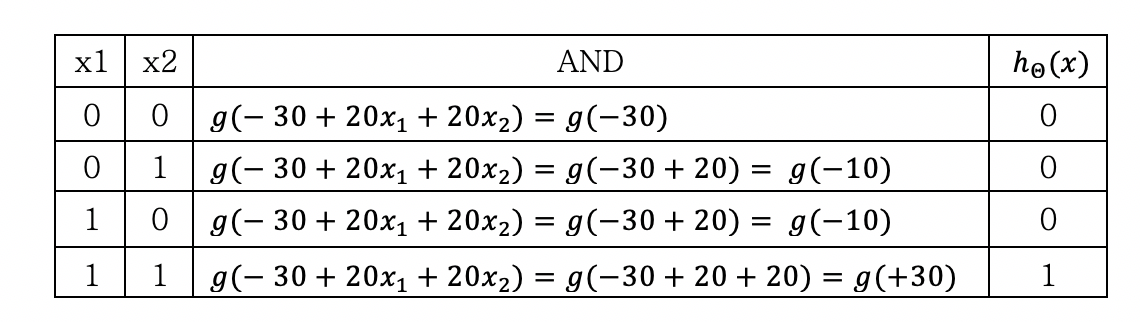 Screen Shot 2021-01-05 at 10.08.43 PM.png