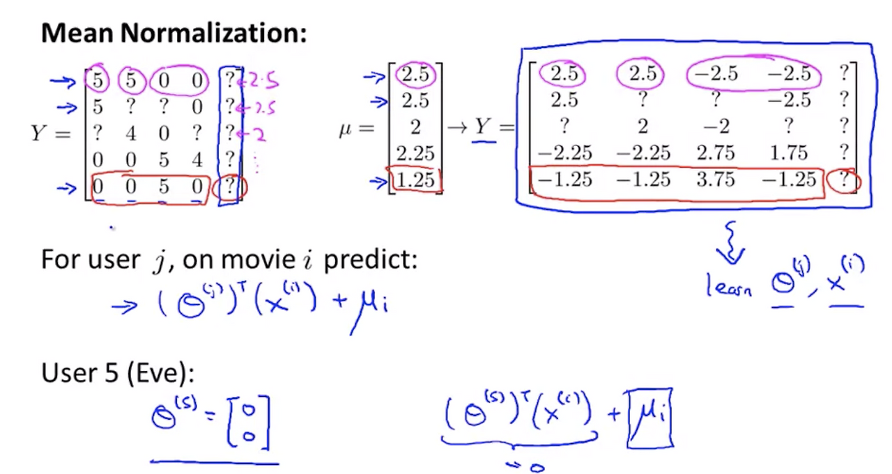 Screen Shot 2020-12-11 at 10.38.19 PM.png