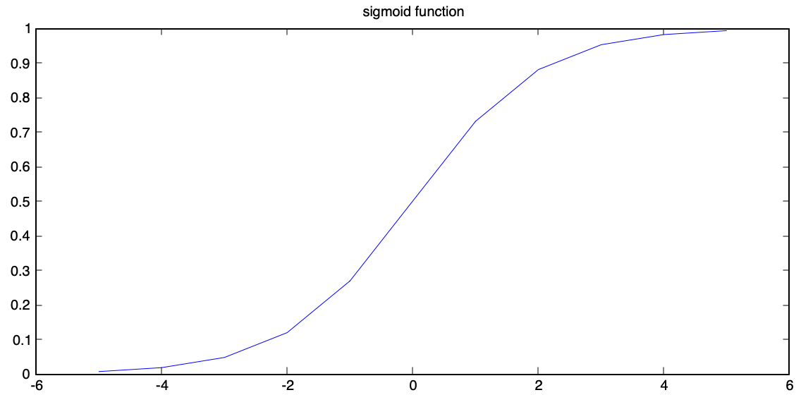 Screen Shot 2021-01-05 at 9.56.59 PM.png