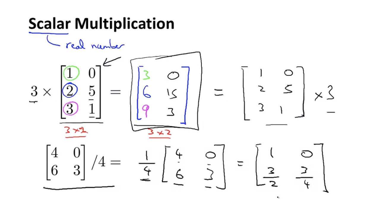 Screen Shot 2020-10-03 at 9.46.54 AM.png