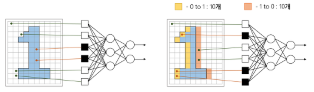 Screen Shot 2019-09-08 at 15.15.53.png