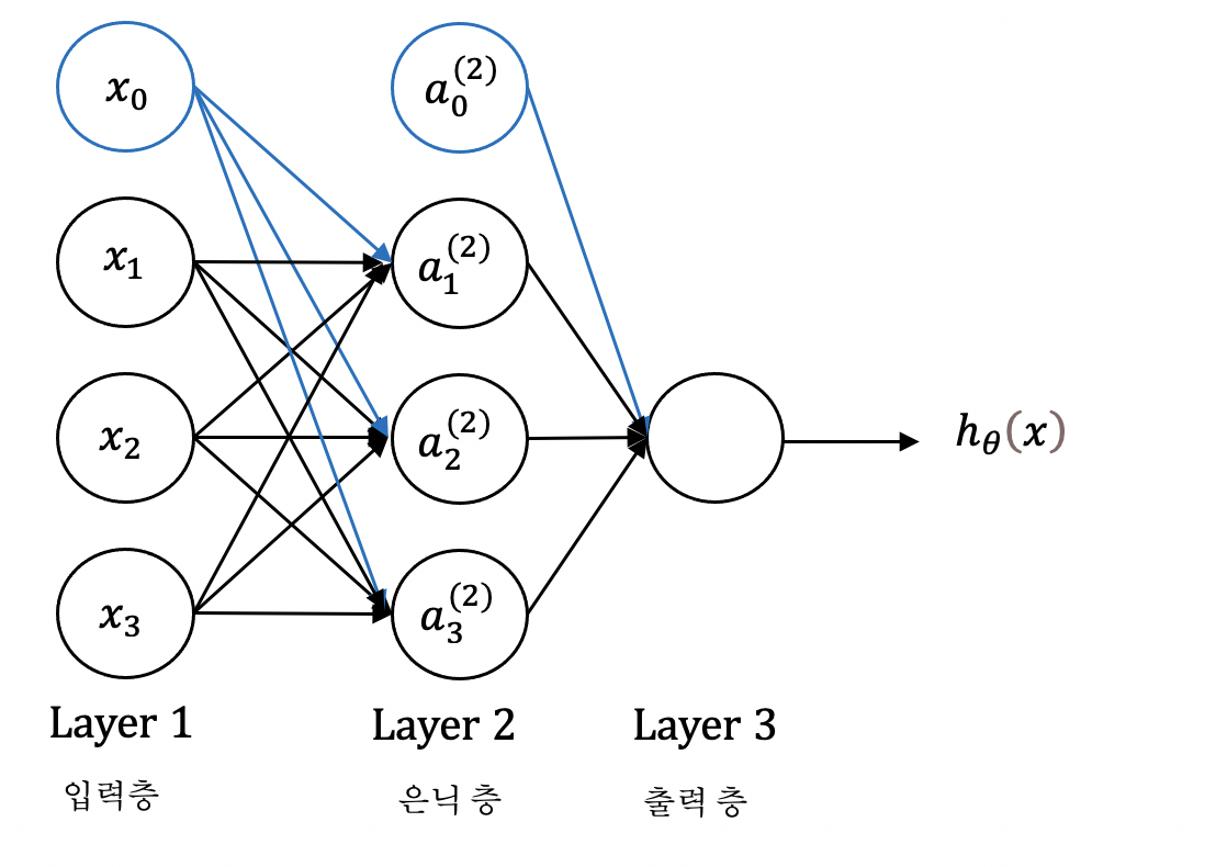 Screen Shot 2021-01-04 at 6.48.51 PM.png