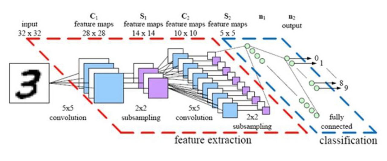 Screen Shot 2019-09-04 at 21.35.46.png