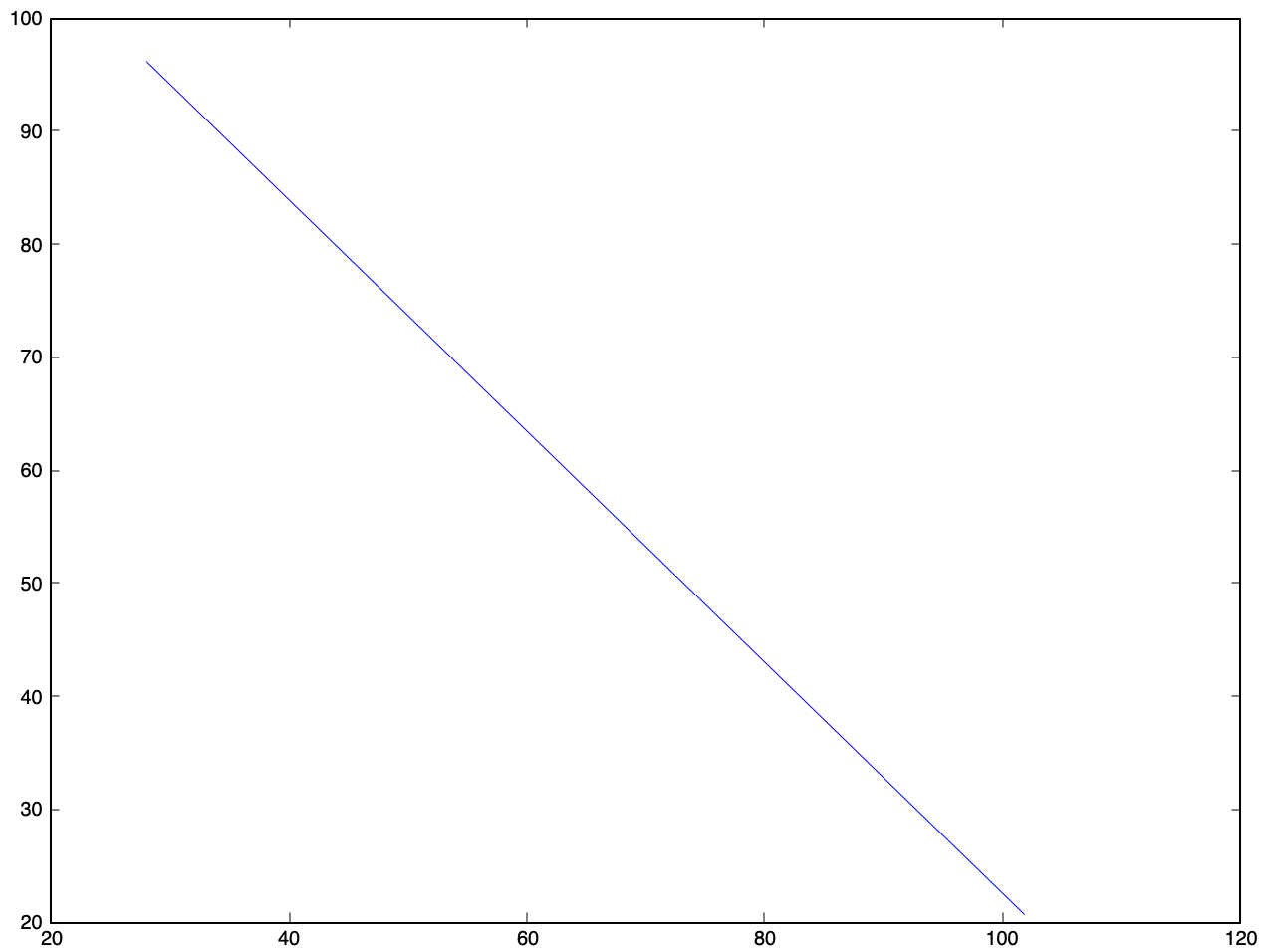 Screen Shot 2021-01-02 at 1.06.30 PM.png