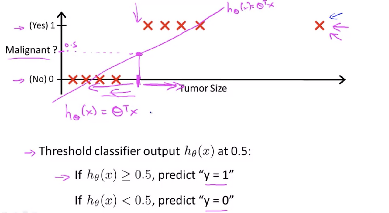 Screen Shot 2020-10-11 at 2.36.37 PM.png